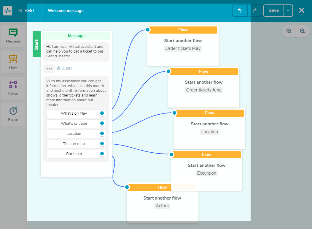 Telegram Passo A Passo Para Criar O Seu Chatbot No App Hot Sex Picture