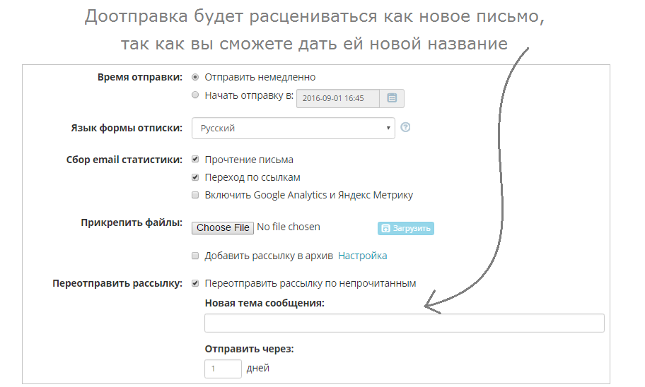 Отправить заново. Отправить повторно. Повторная рассылка непрочитанных писем. Повторная Отправка формы. Отправить повторно через.