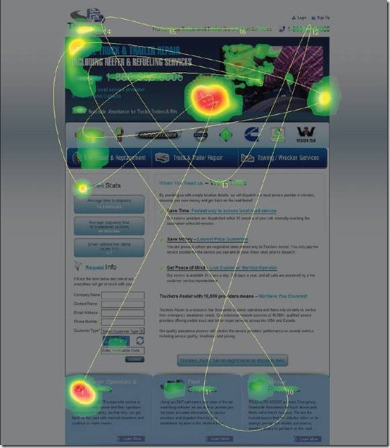 eye tracking 8