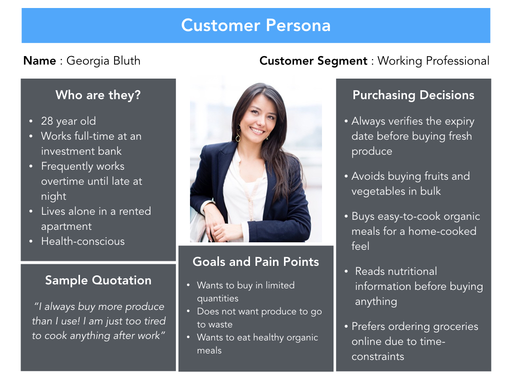 Müşteri profili oluşturma örneği; kaynak: Behance