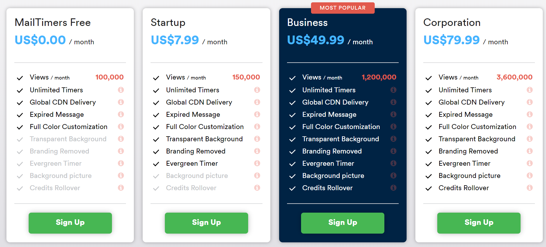 mailtimer pricing