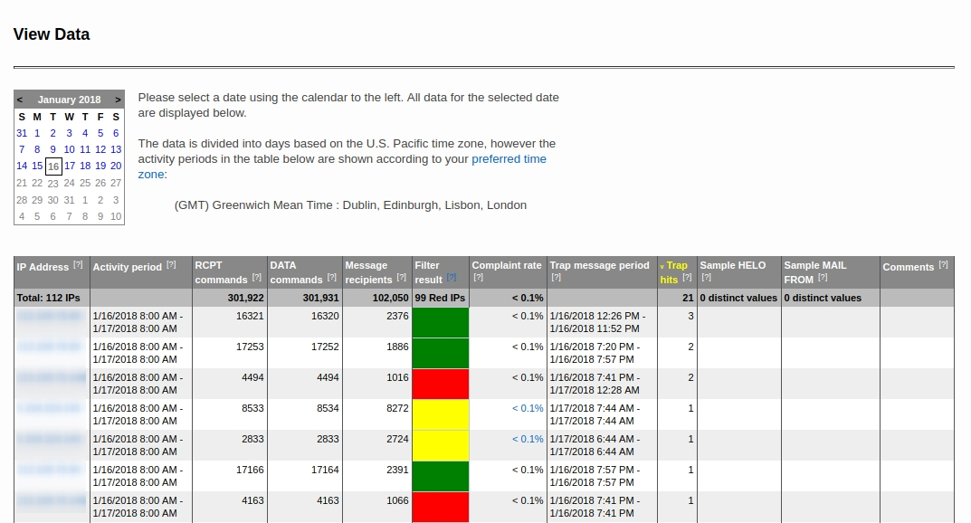 How to stop postmaster@outlook email messages?