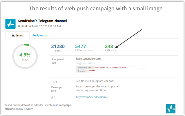 statistics web push