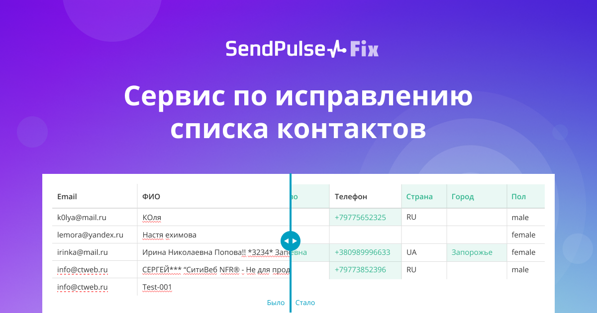SendPulse Fix