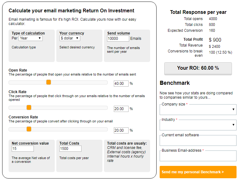 email marketing ROI calculator