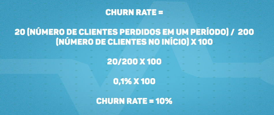 Cálculo Churn Rate 2