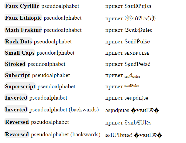 Смотрим стили текста в Unicode Text Converter