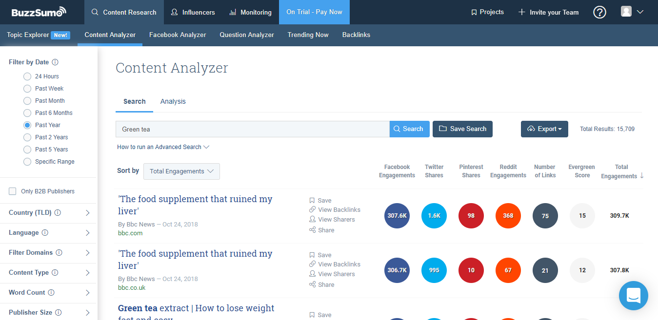 BuzzSumo interface