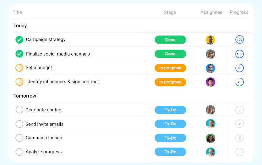 Task tracking