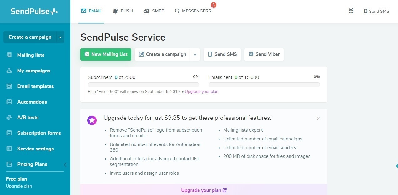 sendpulse user account