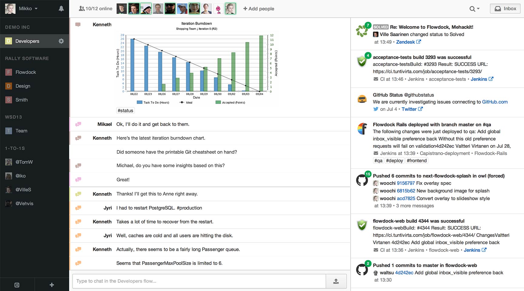 startup tools flowdock