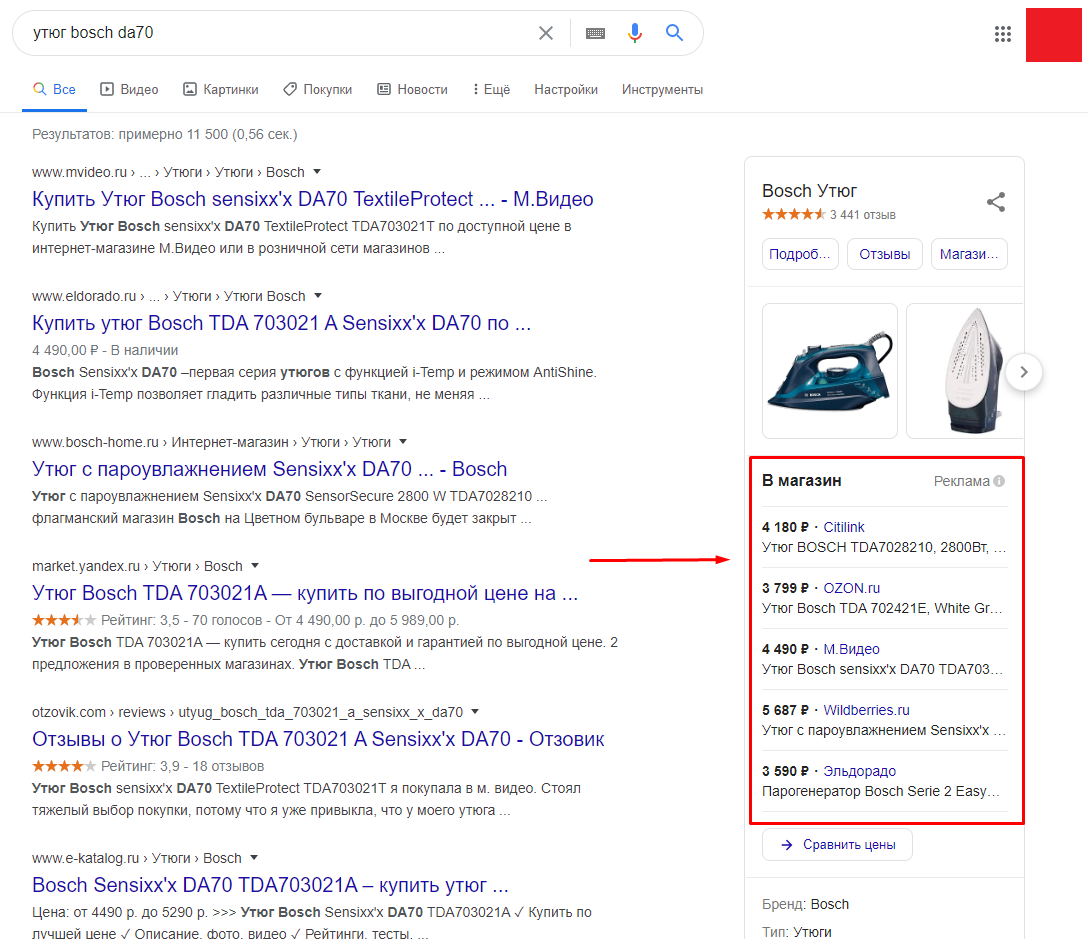 Показ блока с торговыми объявлениями в поисковой выдаче Google справа
