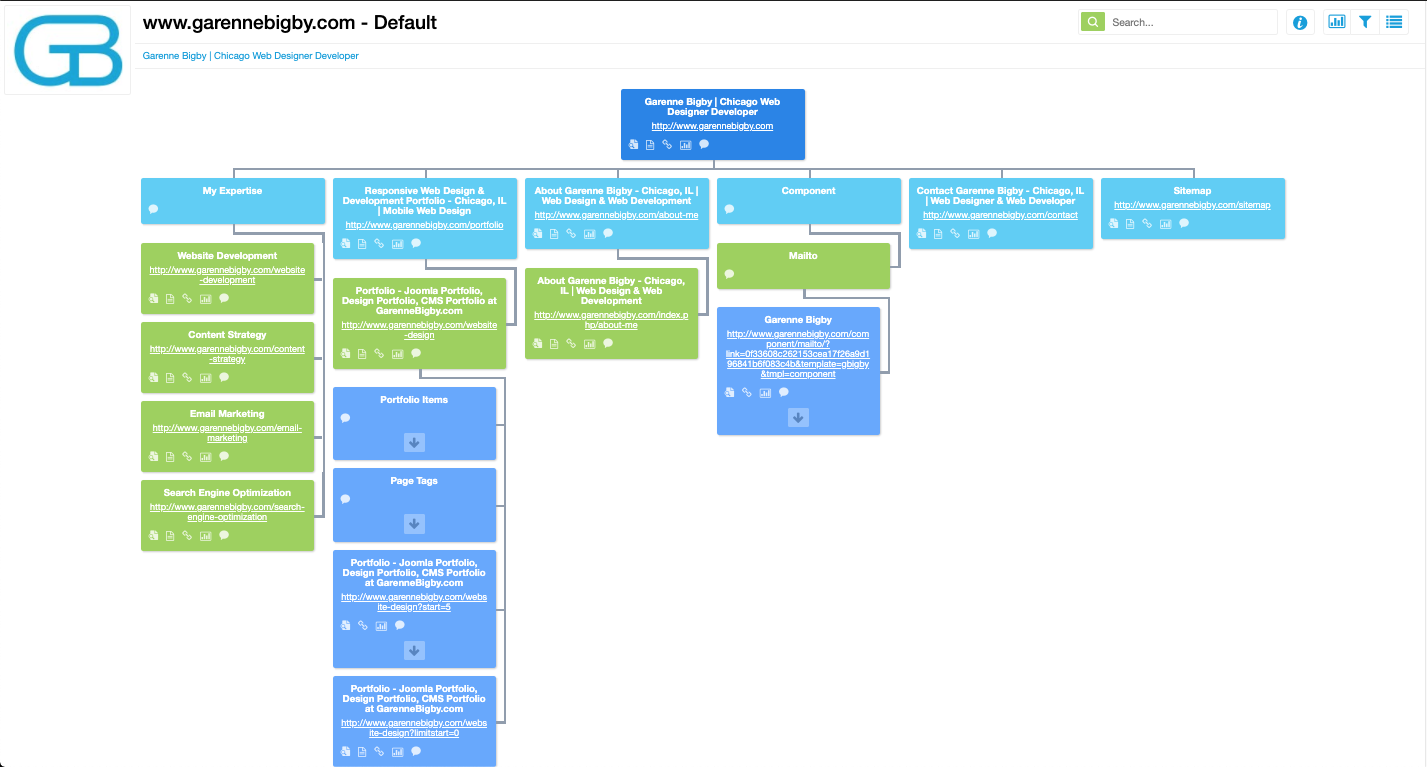 site map example