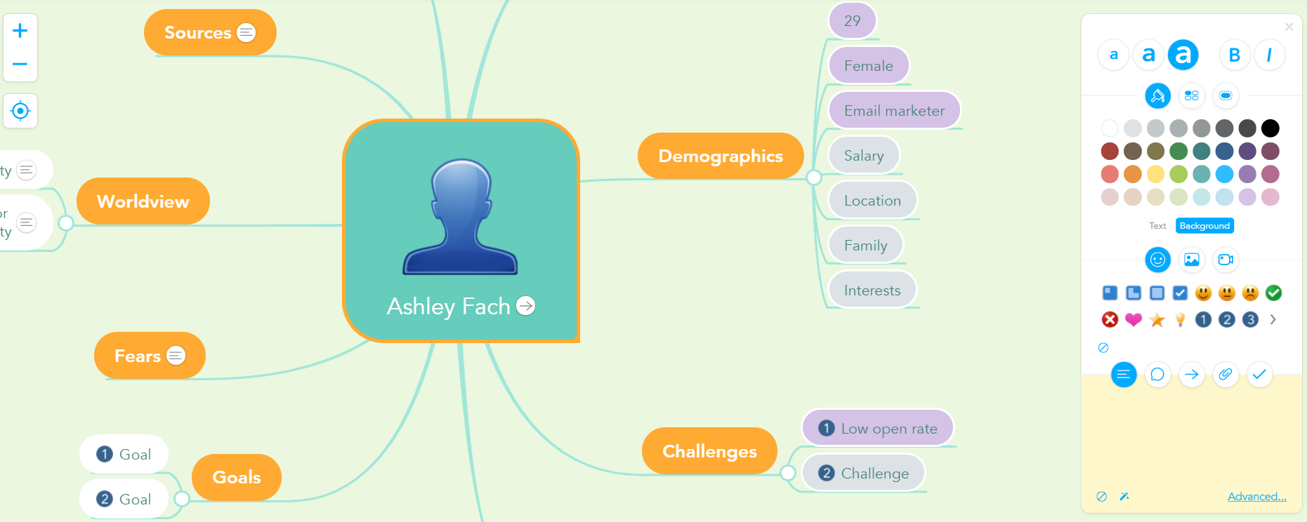 Channel  MindMeister Mind Map