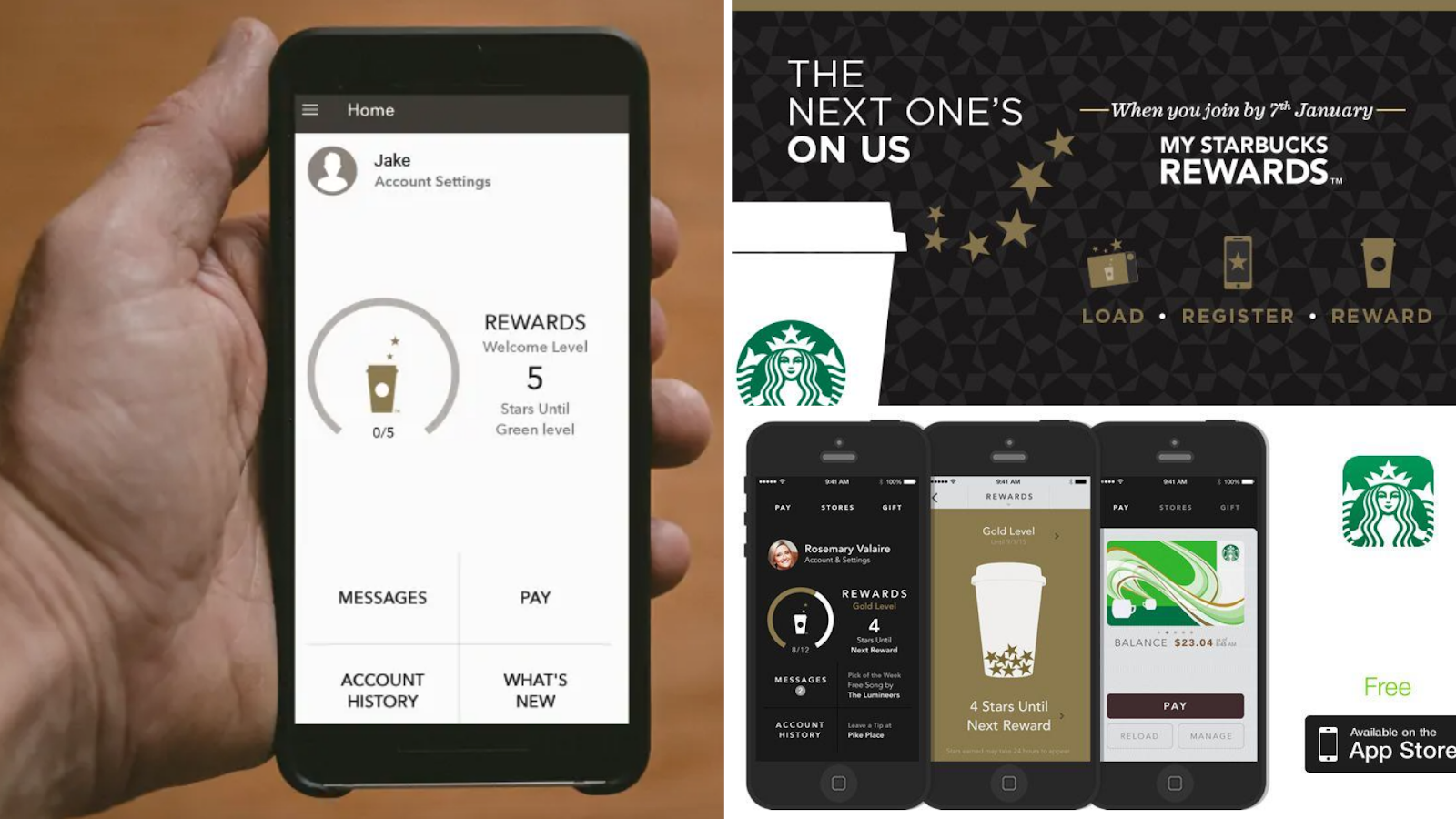 Starbucks Rewards Programı