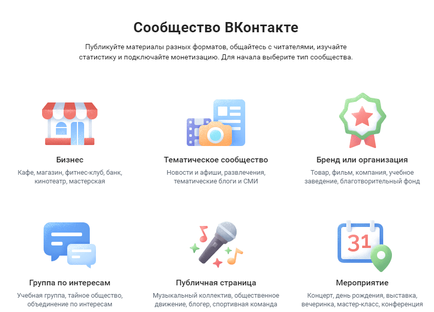 Как оформить группу ВКонтакте - примеры, требования, чек-лист