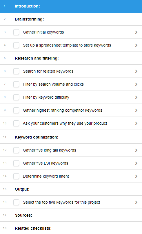 documented keyword research process