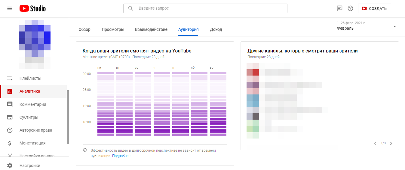 Пример отчета по аудитории — когда пользователи смотрят видео