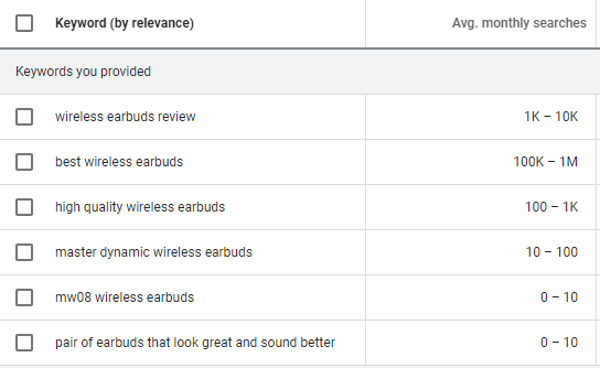 Google Keyword Planner check