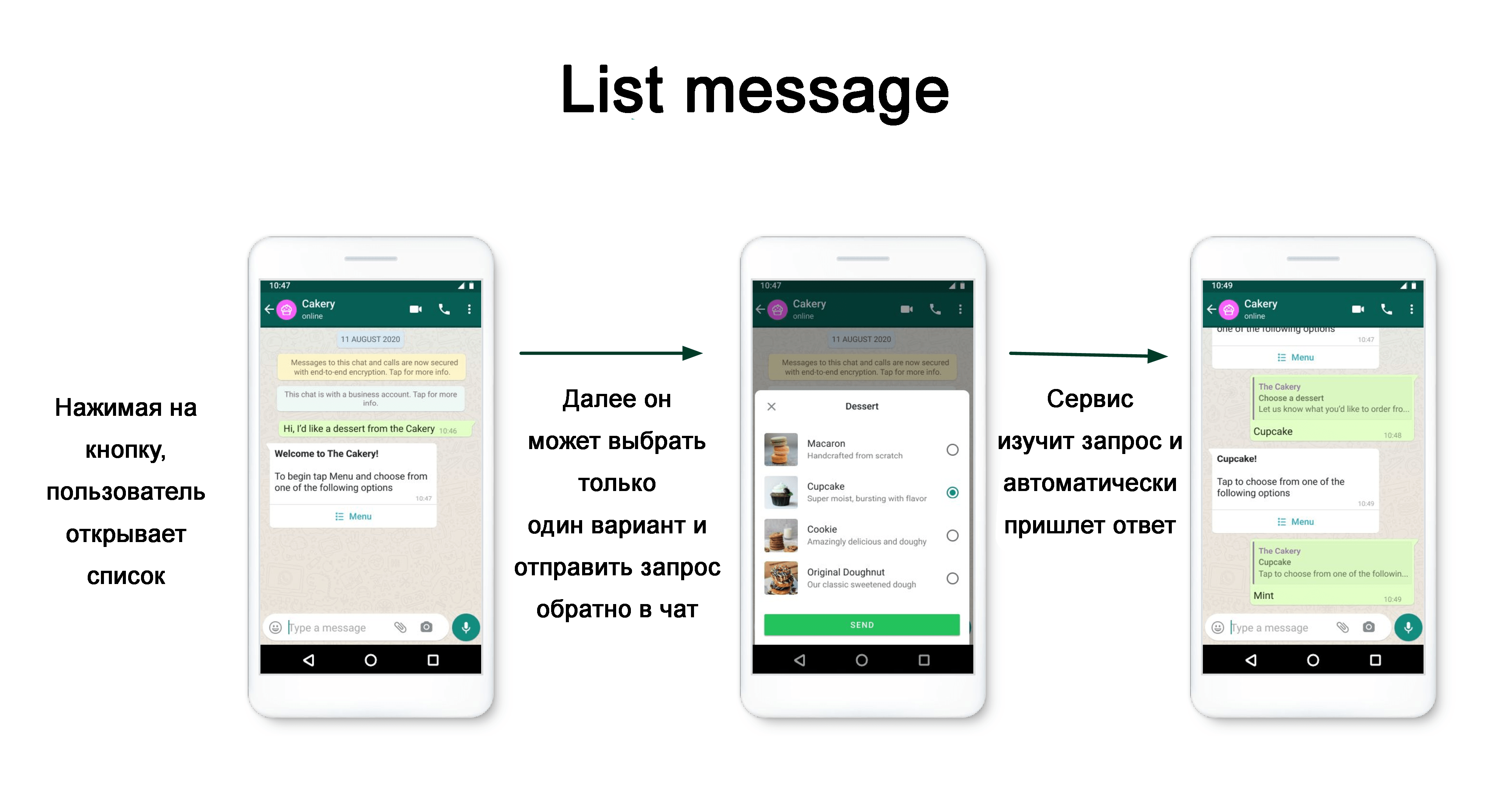 Как сделать ватсап бизнес. Бизнес-аккаунт в WHATSAPP что это. Бизнес аккаунт ватсап. Как сделать бизнес аккаунт в ватсап. Что значит бизнес аккаунт в ватсапе.