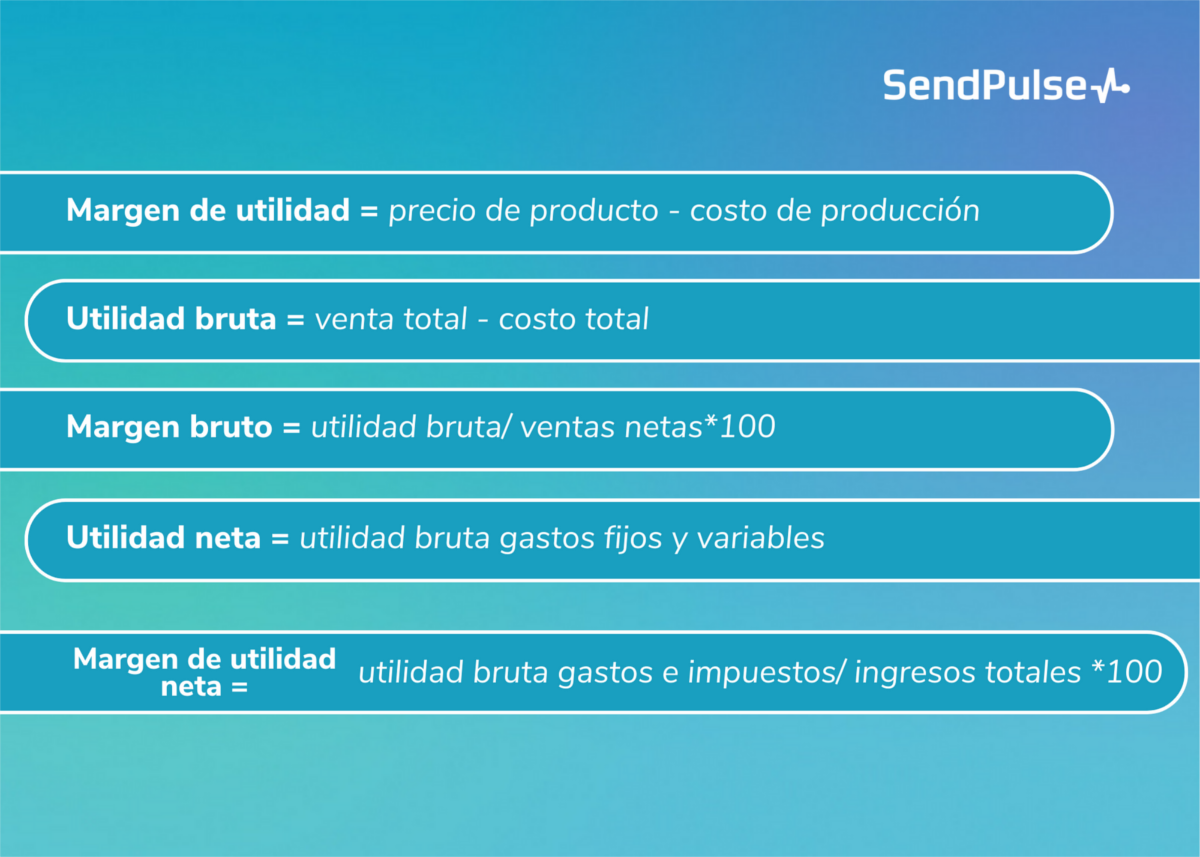 Fórmulas completas para calcular el margen de utilidad