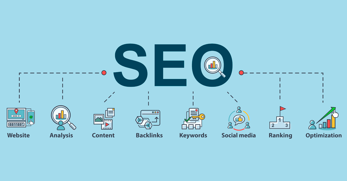 components of SEO