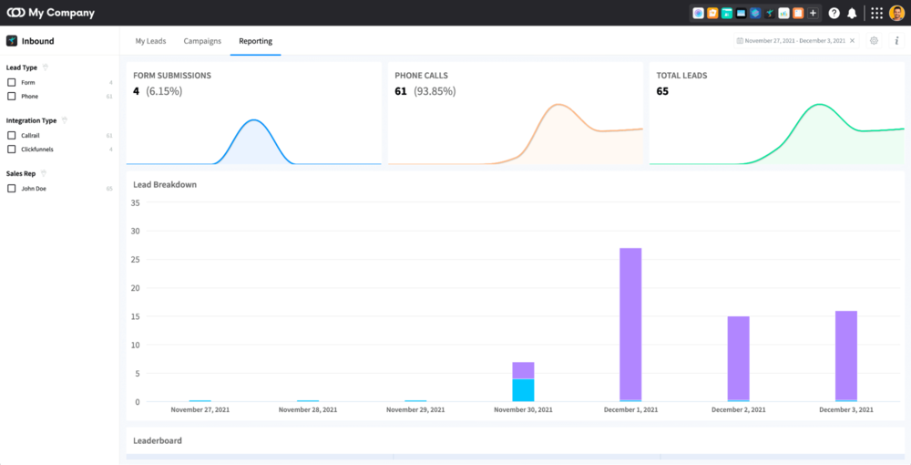 Reporting in a lead management tool