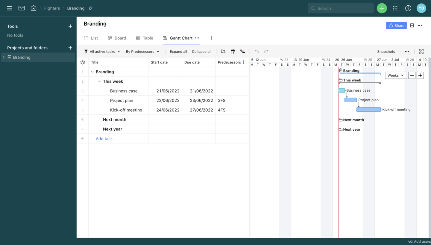 Diagrama de Gantt do Wrike