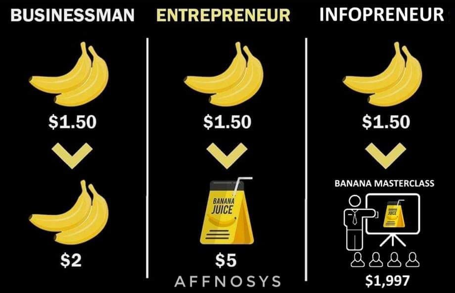 businessman, entrepreneur, and infopreneur