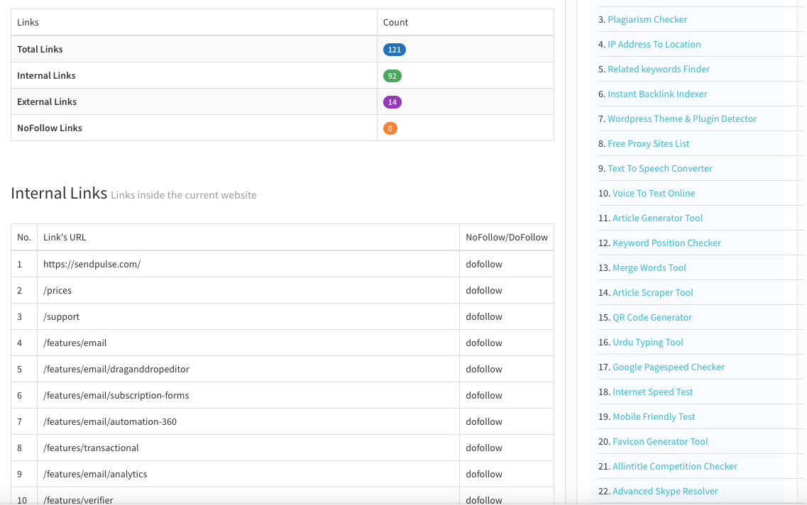 Link Analyzer'dan bir rapor örneği