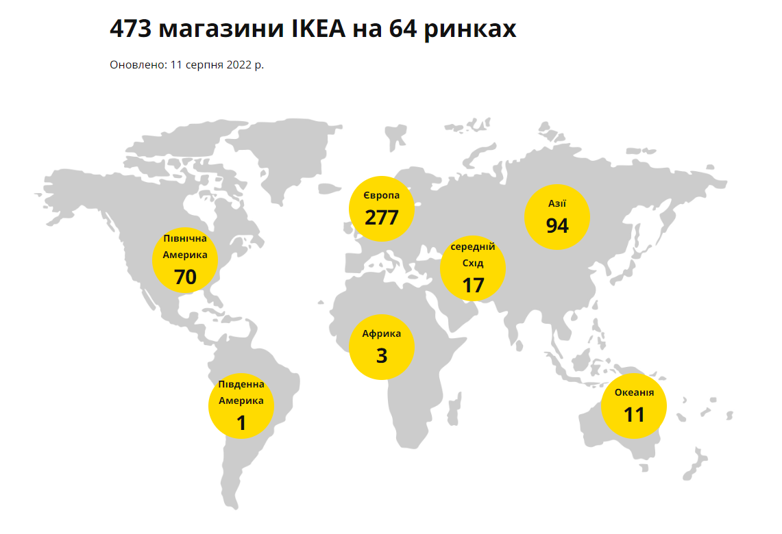Маркетингова стратегія — приклад глобалізації IKEA