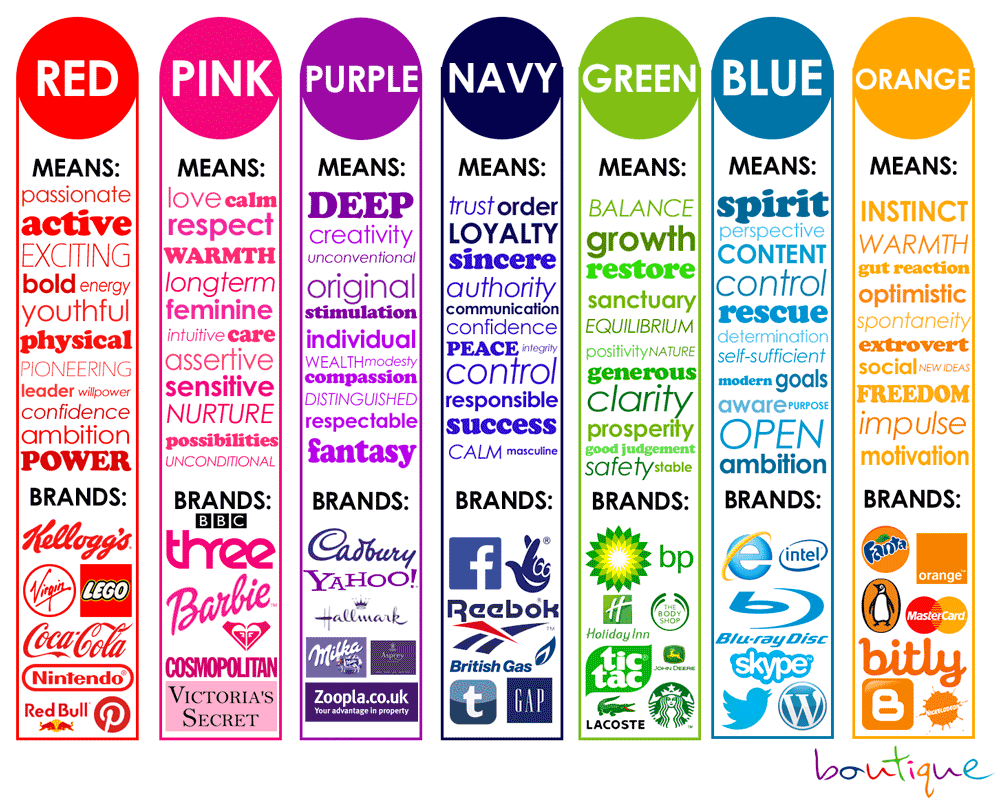 color meaning