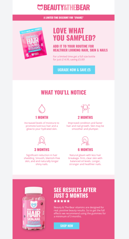 Keeping the Glass Half-Full: How to Use Replenishment Emails to ...
