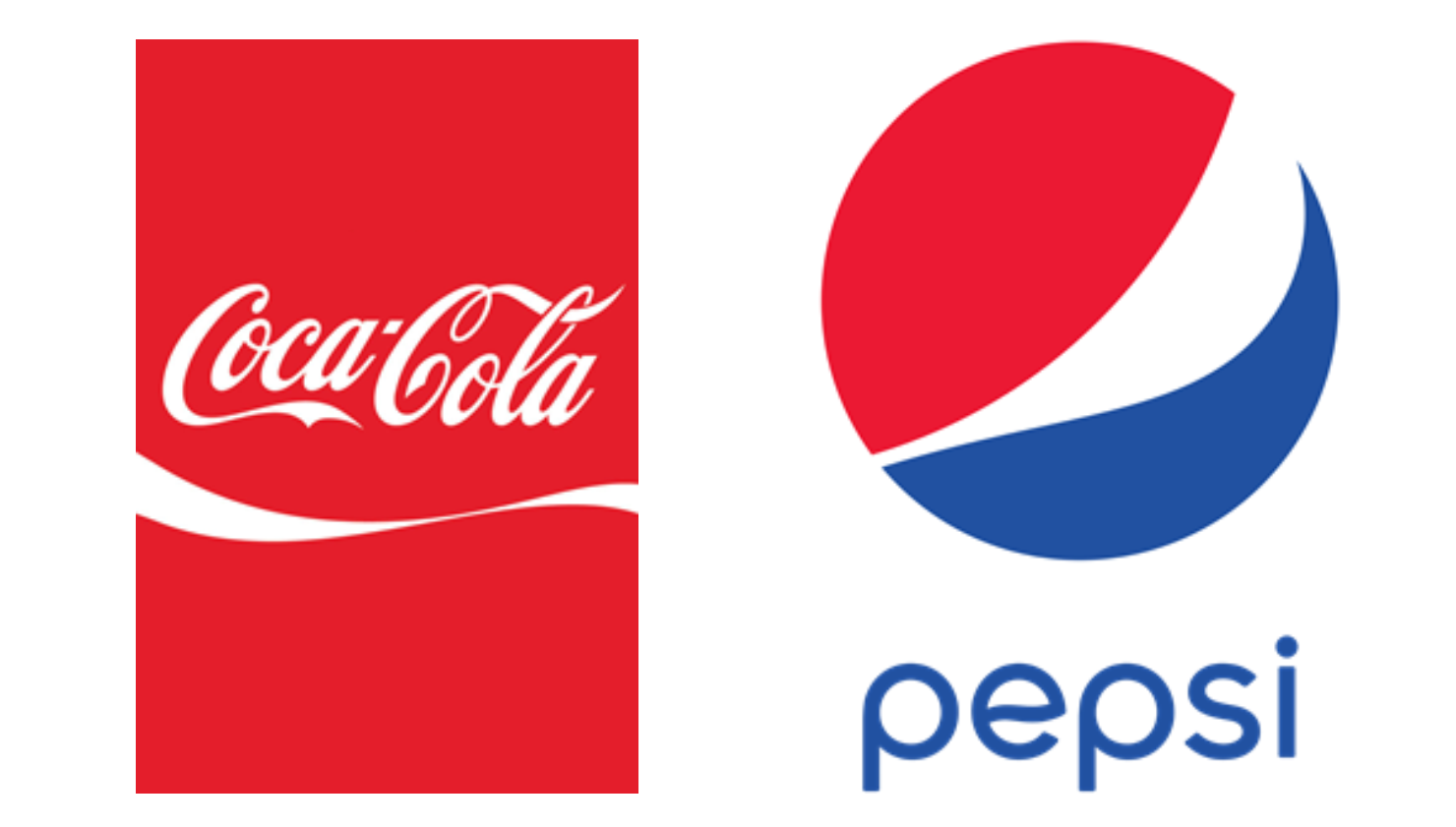 A Coca Cola e a Pepsi realizaram o benchmarking cooperativo em prol do meio ambiente Fonte: Approval Studio