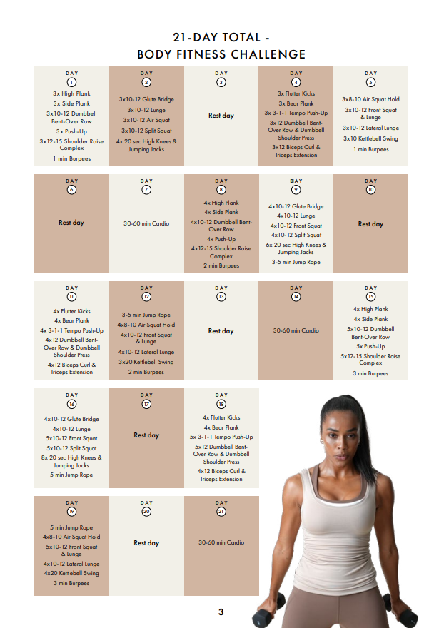 Total-Body Fitness Challenge