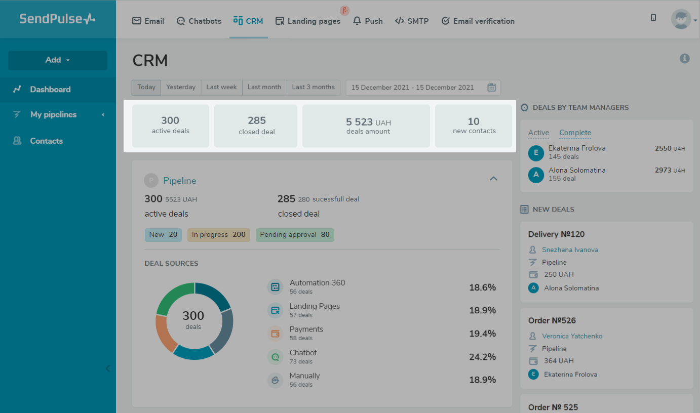 CRM'de istatistikleri görüntüleme