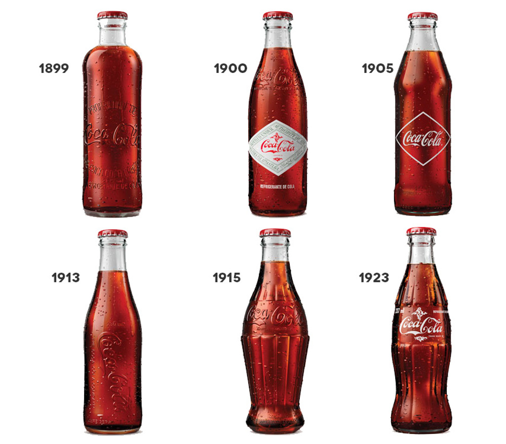 Diferentes modelos de garrafa da Coca-Cola ao longo de sua história, representando a maturidade do ciclo de vida do produto