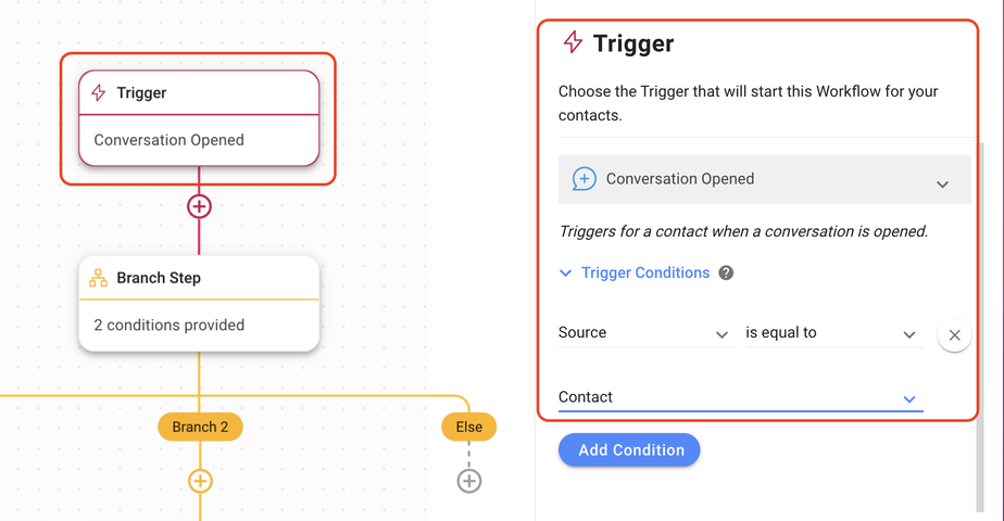 automated workflow for Telegram