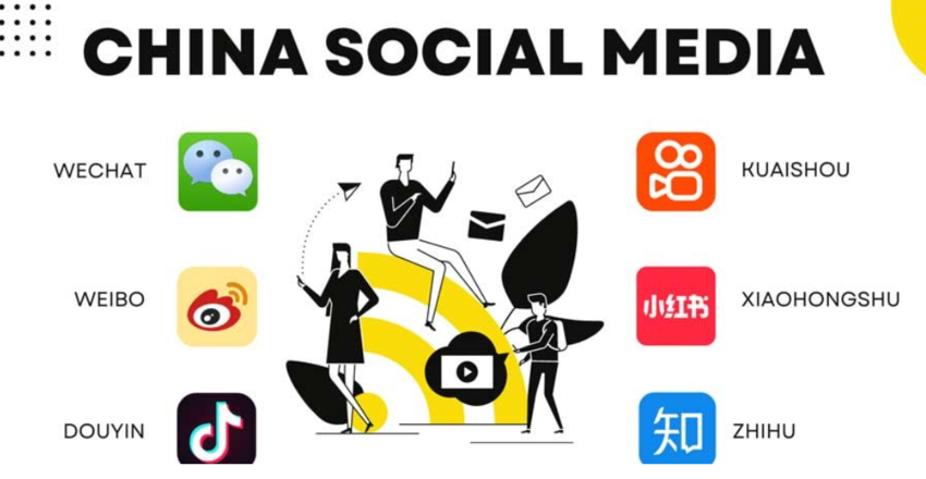 Самые популярные китайские социальные сети. Источник: Cosmetics Сhina Agency
