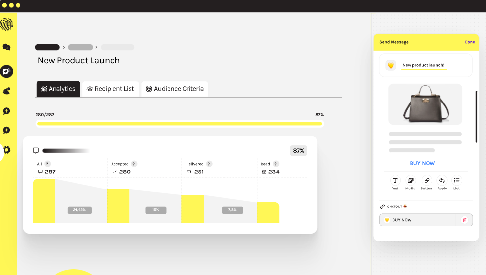 Analytics dashboard