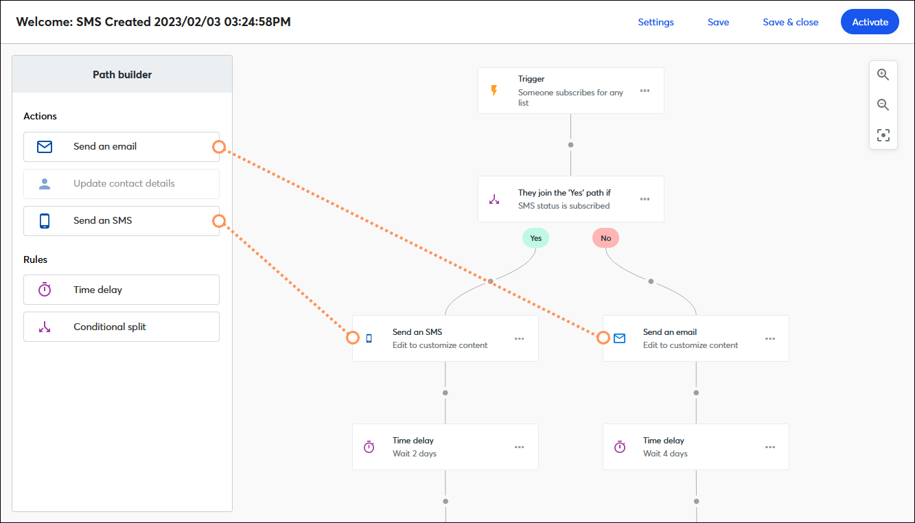 automacao-de-email-constant-contact