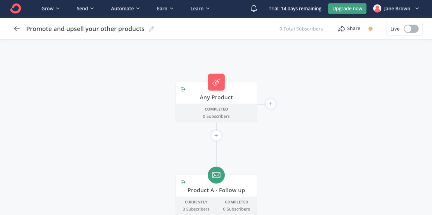 ConvertKit'te bir ürün satış otomasyonu