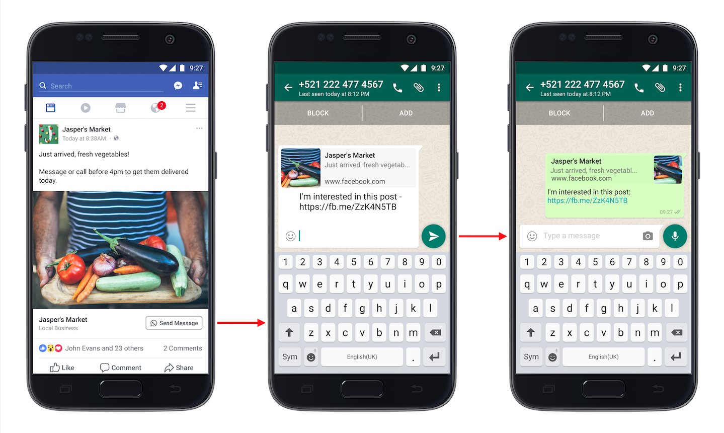 Sobet için tıkla WhatsApp bağlantısı içeren bir Facebook reklamı; kaynak: TechCrunch