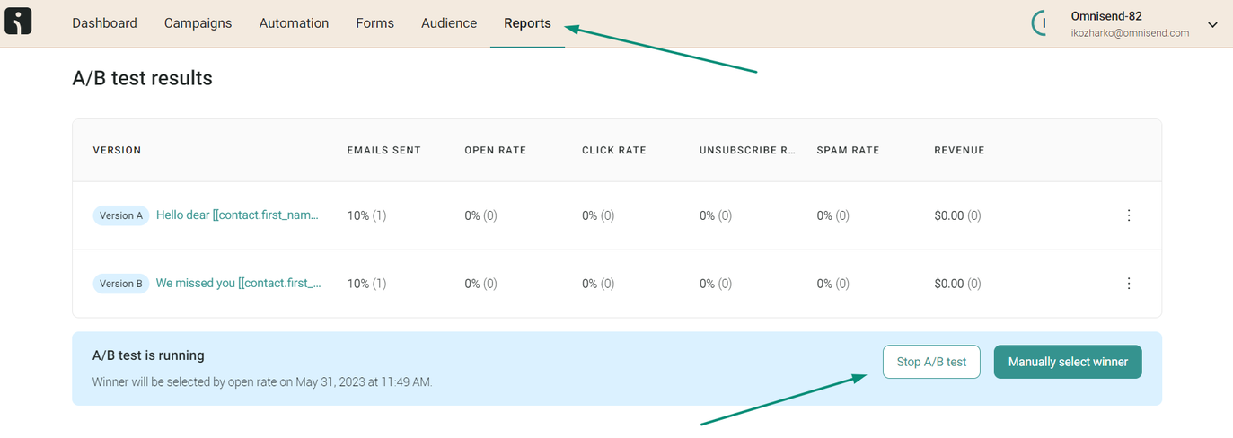 A/B testing results