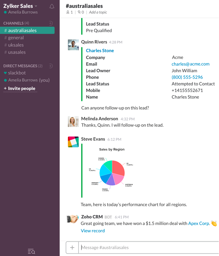 Slack integrated with Zoho