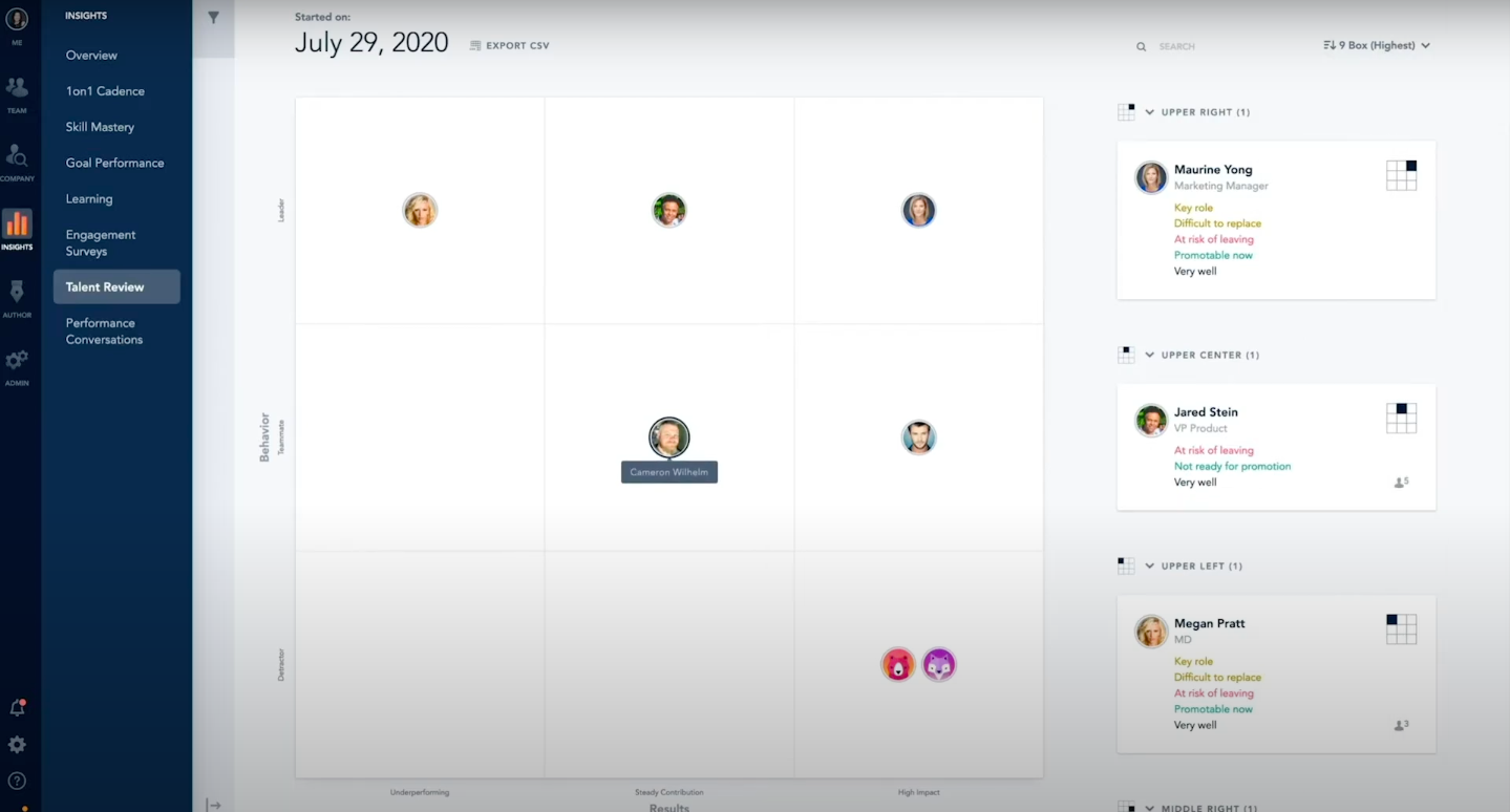 Insight dashboard