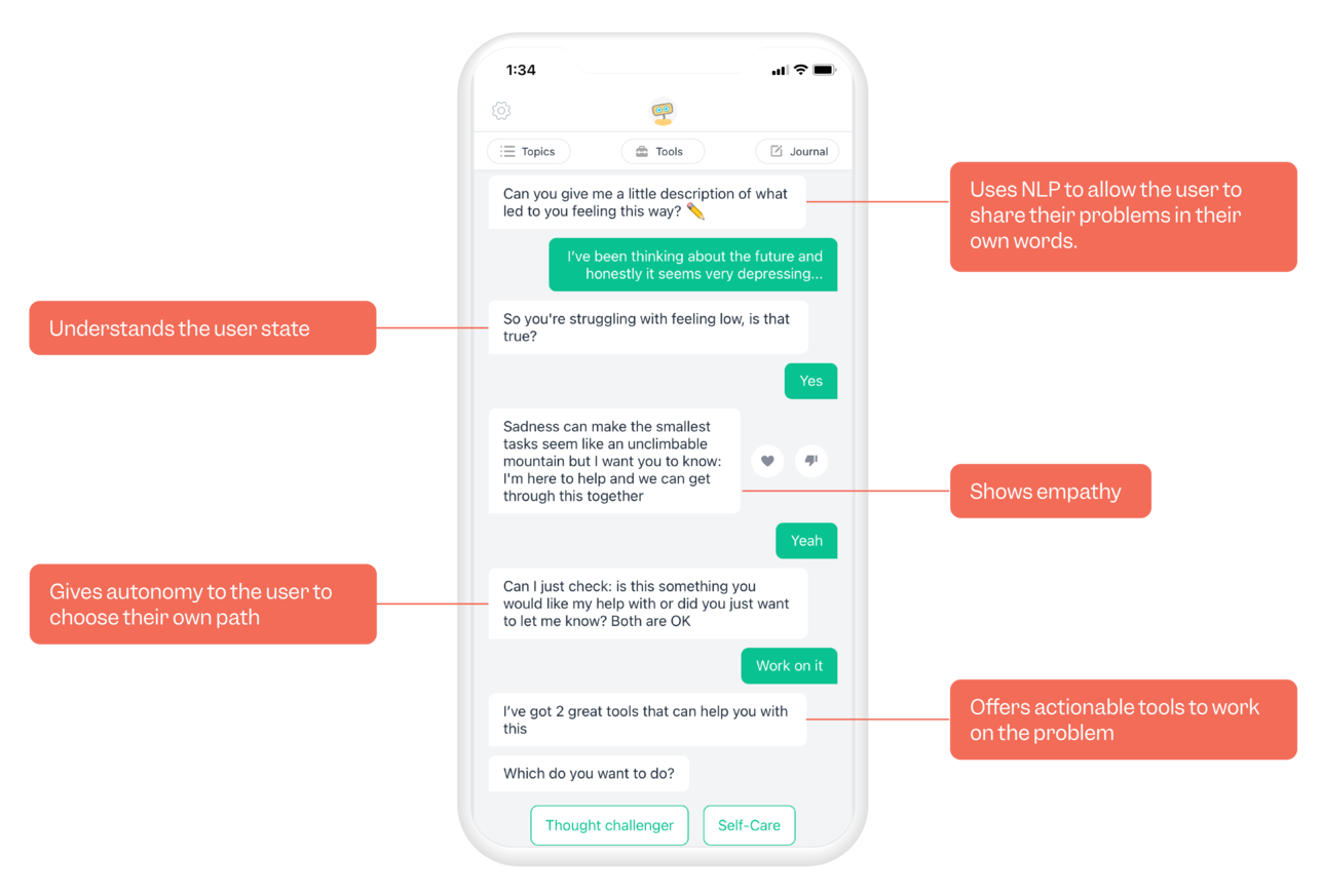 chatbot for mental health support