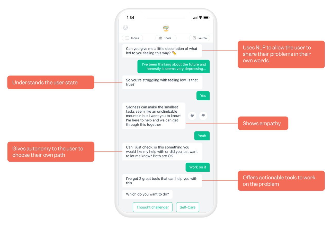 How to make your chatbot say 'What's your name' then reply What a lovely  name! : St. Andrew's Code Club