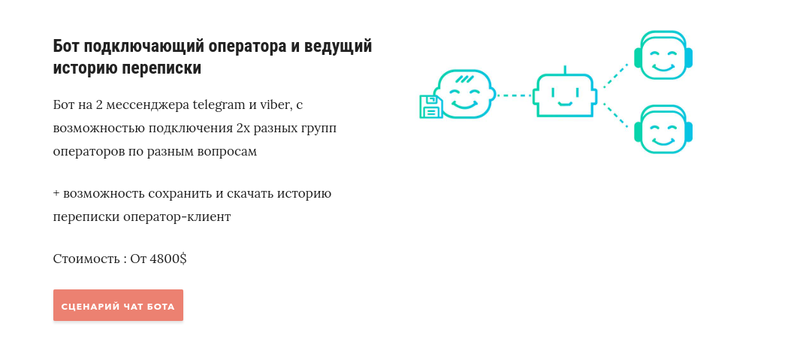 Расценки на разработку бота в Telegram в специализированной компании. Источник
