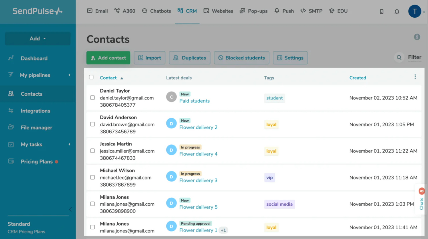 El CRM de SendPulse te permite tener la información clara sobre los tratos con tus clientes